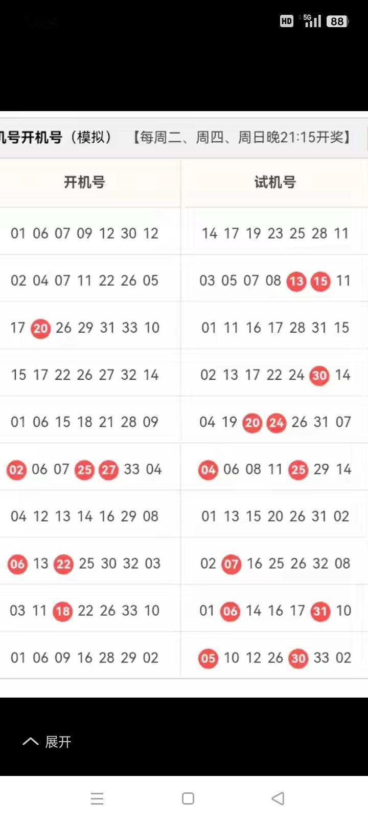 双色球26095期｜杀13码，保留20码备选池上期26094开奖红球：06