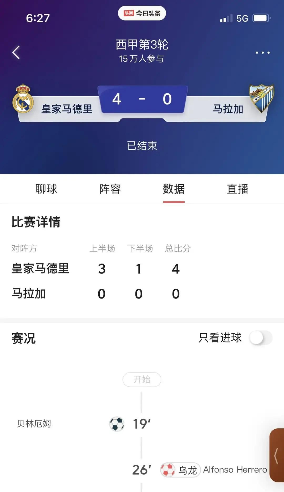 原来，人还可以这样用，贝林厄姆活了，居莱尔活了，阿诺德活了，维尼修斯和姆巴佩也来电了。这就是穆里尼奥