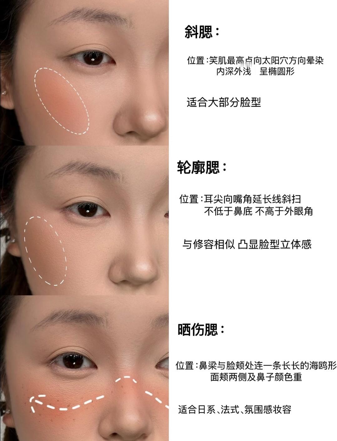 腮红化妆小技巧​​​