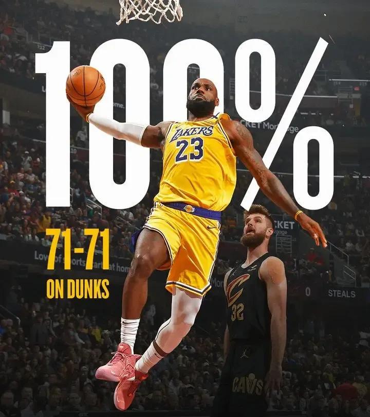 老詹还是强的可怕！就这还能干几个赛季！今日，NBA官方更新社交媒体，晒出勒布朗