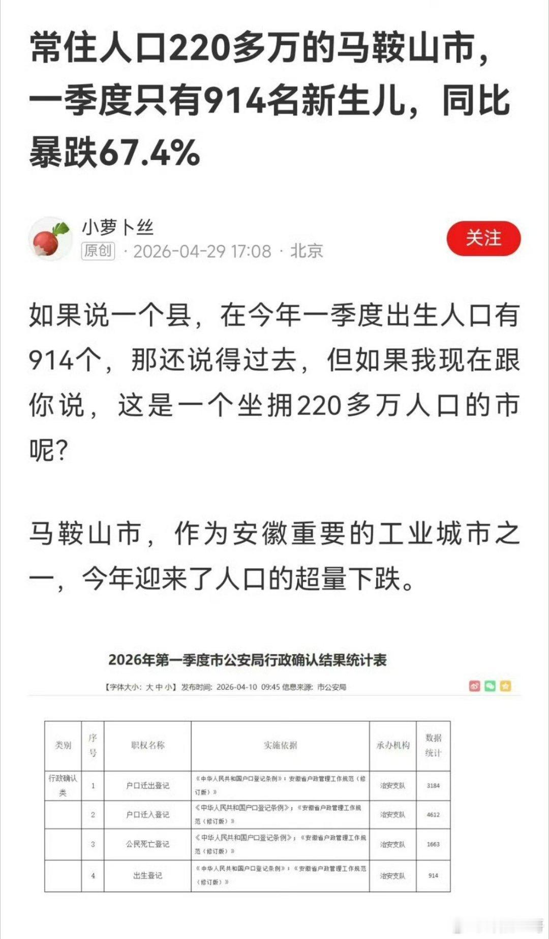 触目惊心！常住人口220多万的马鞍山市，一季度只有914名新生儿，同比暴跌67.