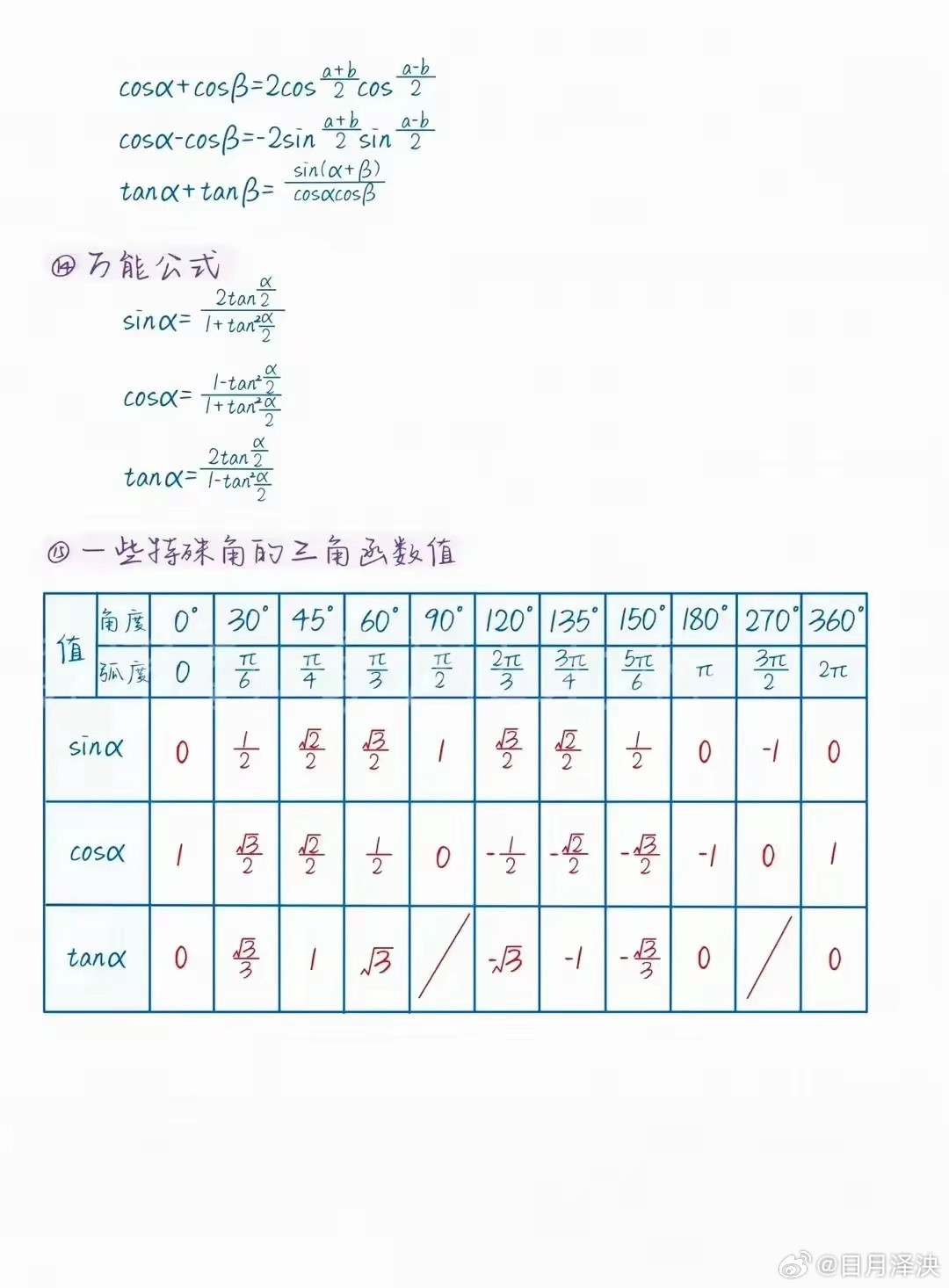 高中三角函数