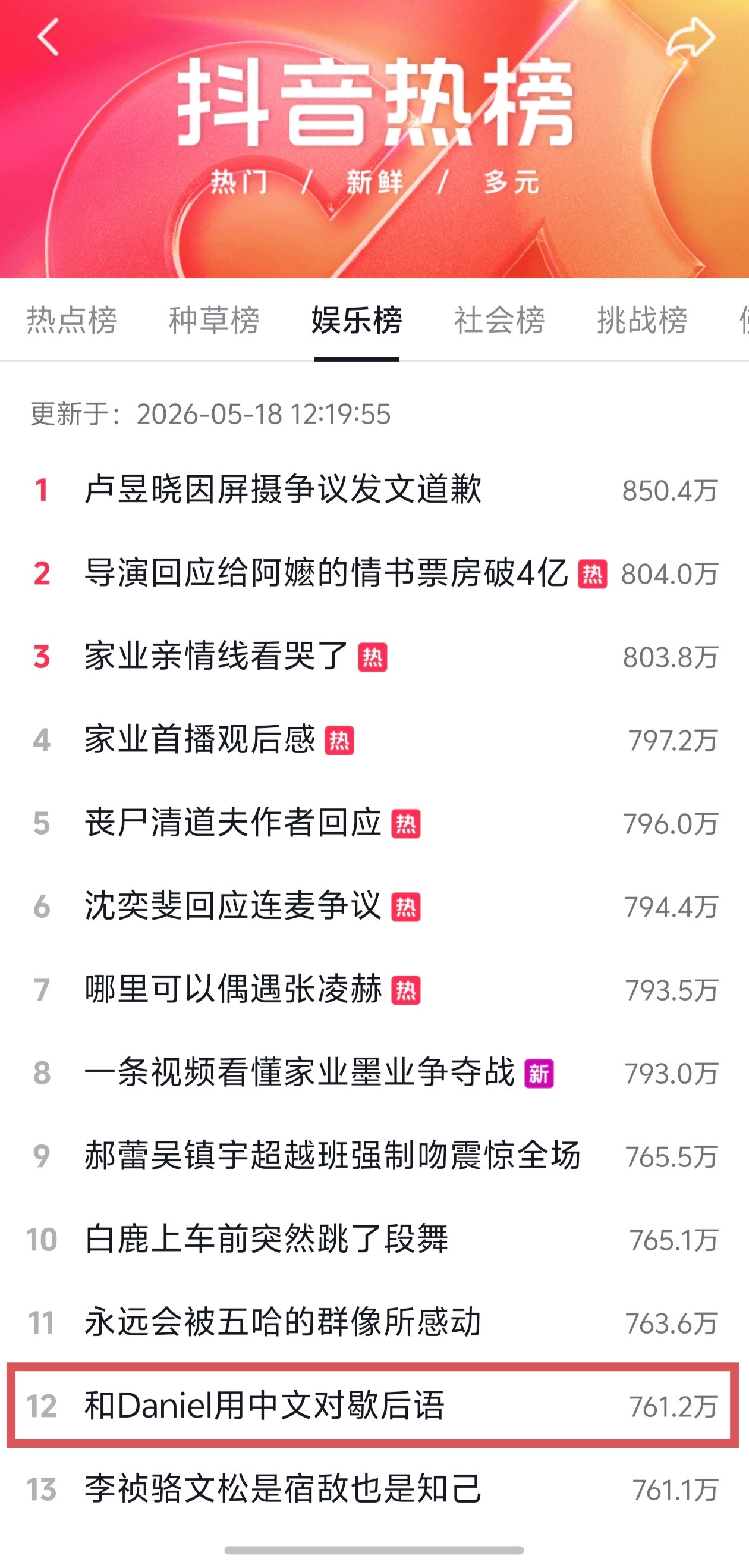 宝宝你怎么这么争气
