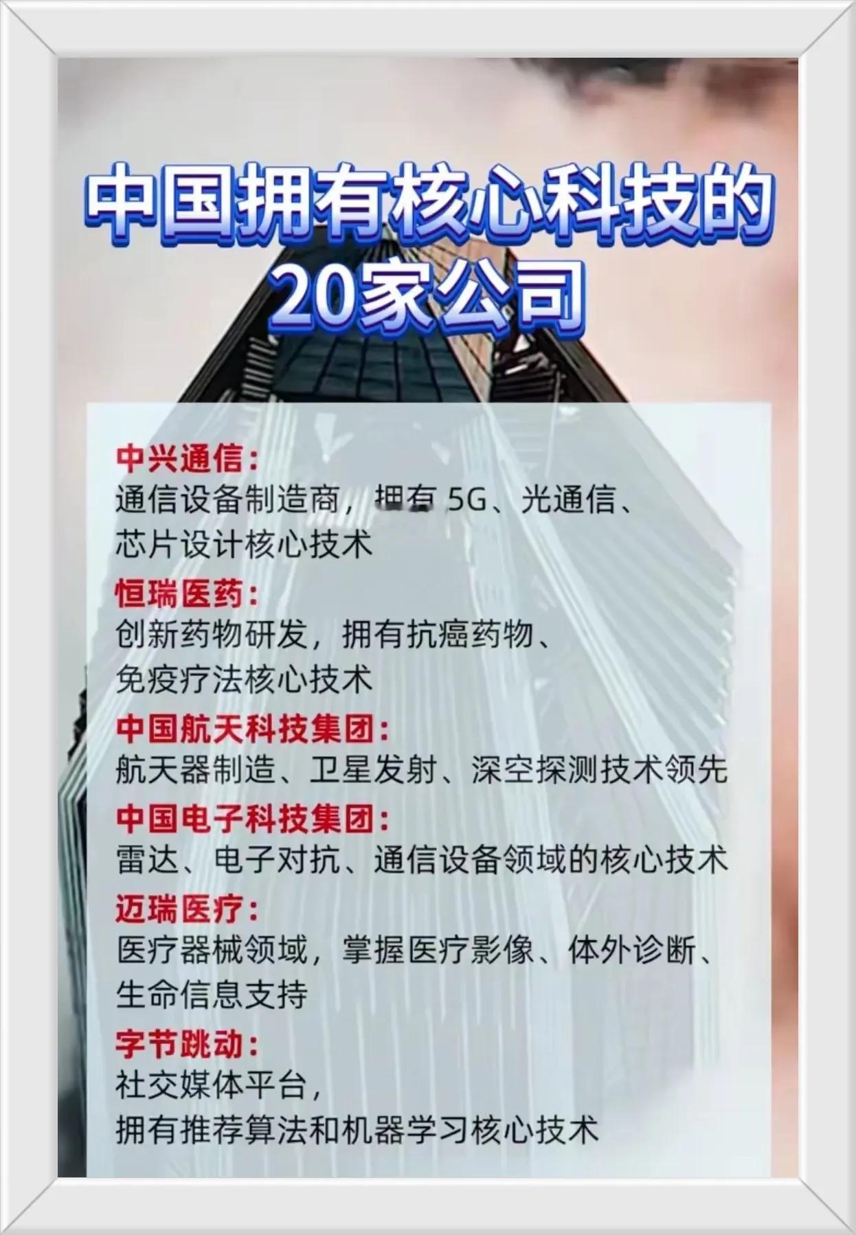 以下是关于“中国拥有核心科技的20家公司”的总结整理：一、通信与电子领域