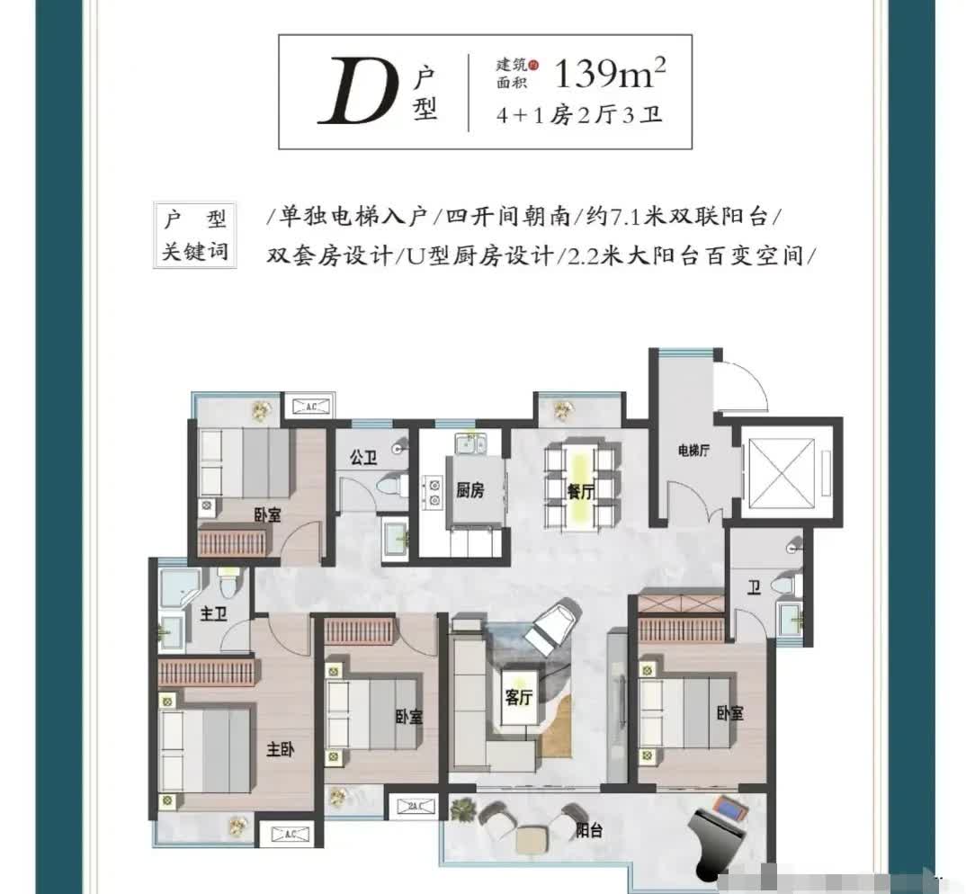 138.9平米户型，无法言喻，三个卫浴，大开间，南向三卧室，纵向双客厅，单独电梯