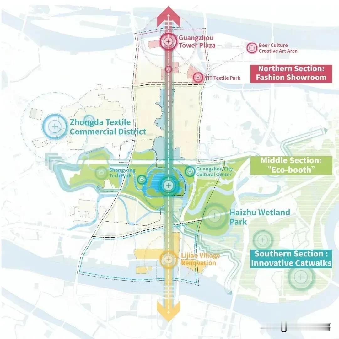 海珠新中轴设计方案，这就是未来的广州门面？广州海珠新中轴正在大规模拆除新建，人