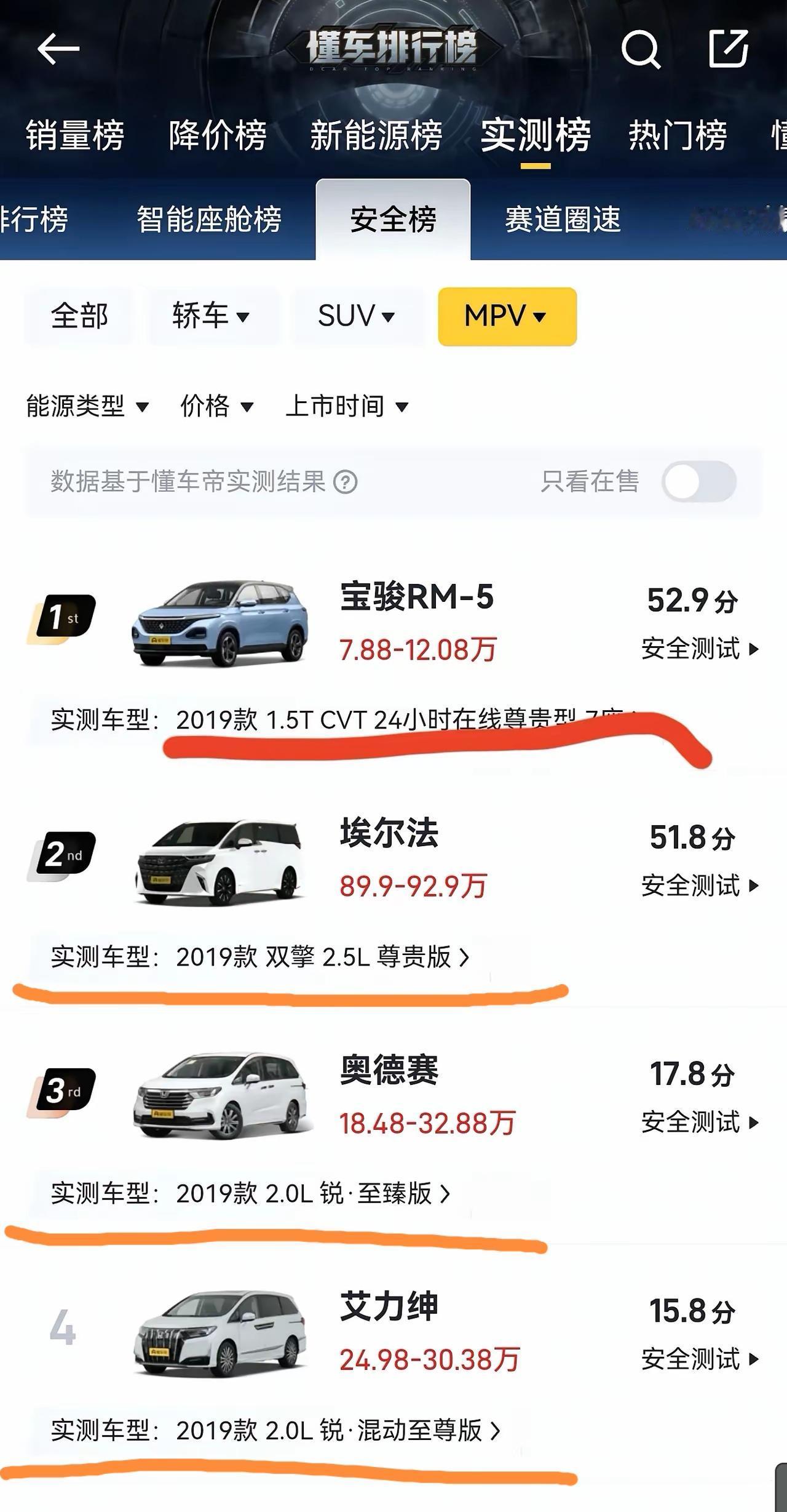 很多人想知道在“懂刹车”心目中什么样的车才称得上“安全”两字。有网友打开它的