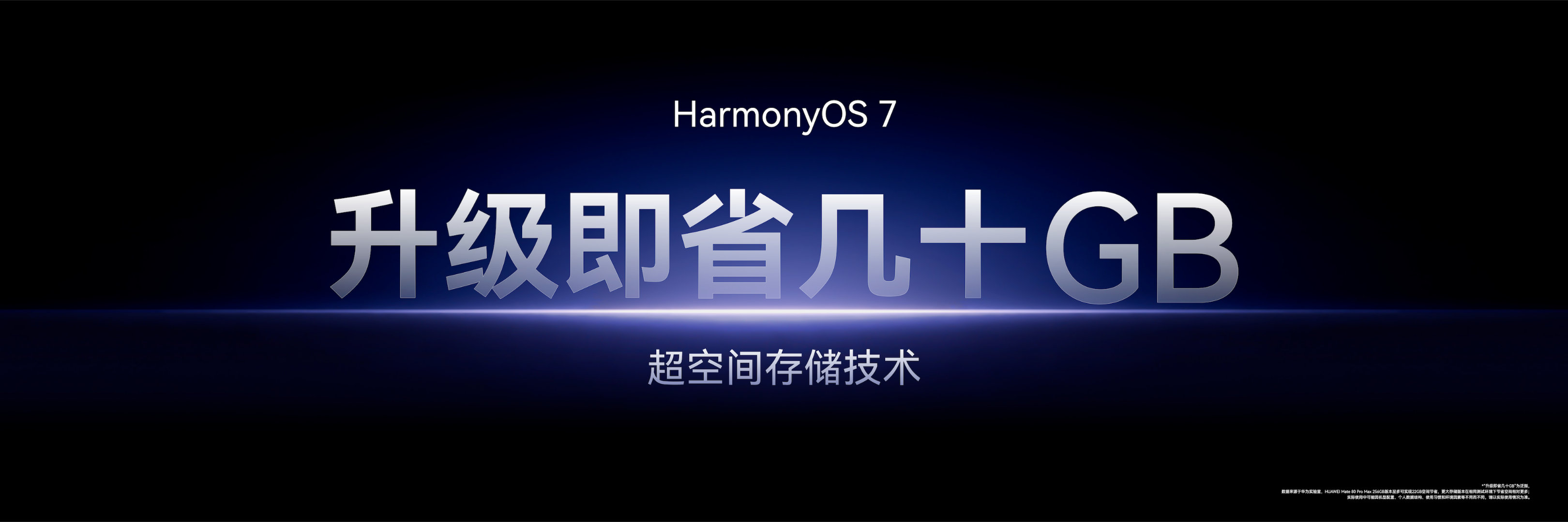 升级鸿蒙7立省几十G升级鸿蒙7无痛清理几十G相册里几万张照片全是回忆，真的舍不