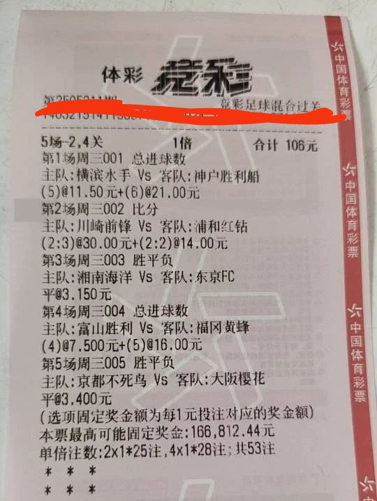 所有的好，都不如刚刚好