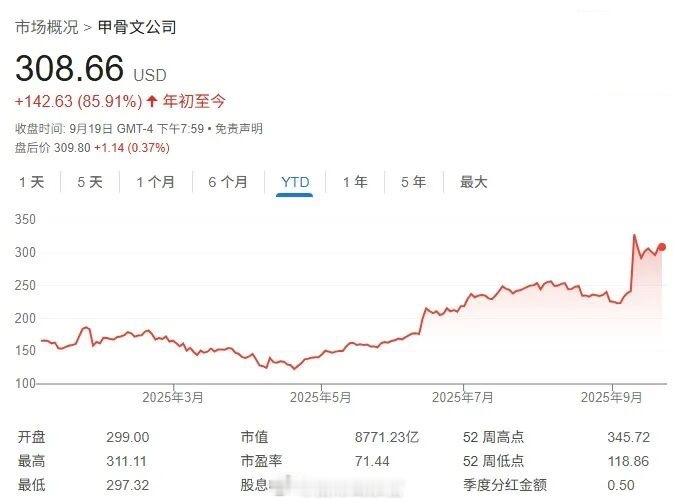 据彭博社消息，甲骨文正与Meta洽谈价值约200亿美元的云计算合作，用于