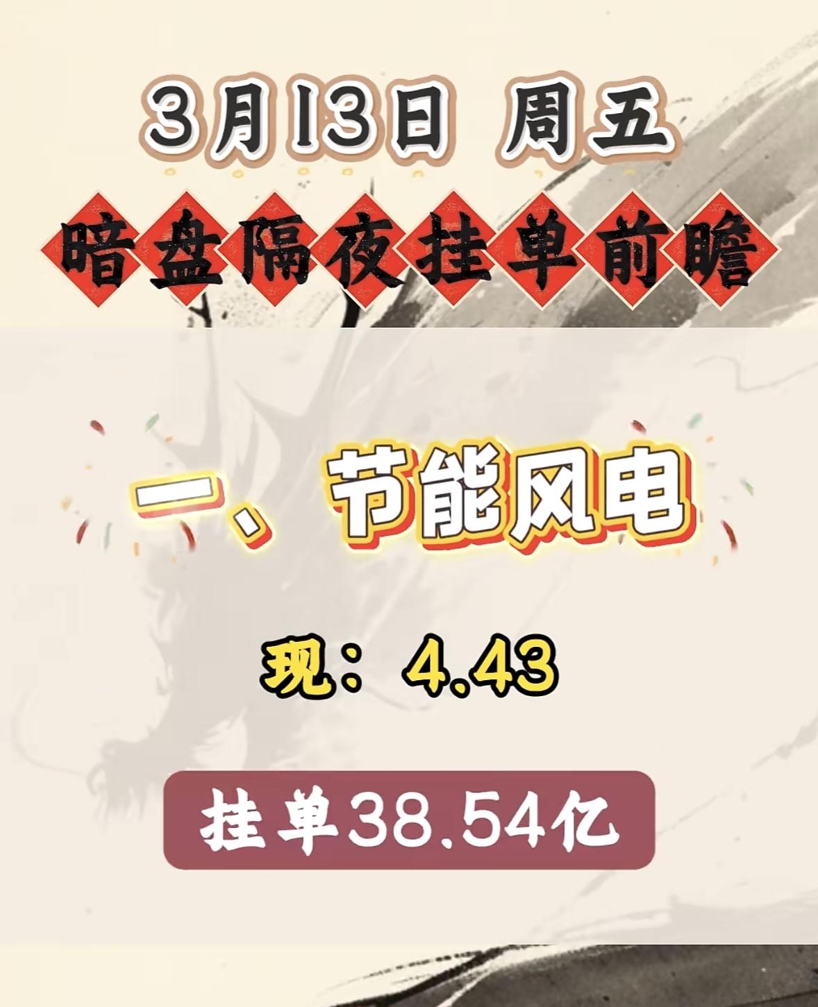 3月13日周五暗盘隔夜挂单揭晓3月13日，汉缆股份现价10.38，还挂单41