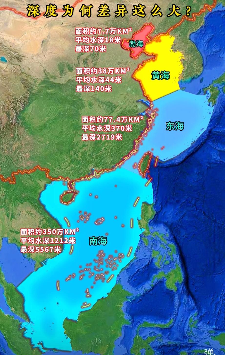 渤海、黄海、东海、南海深度为何差异这么大？渤海水深