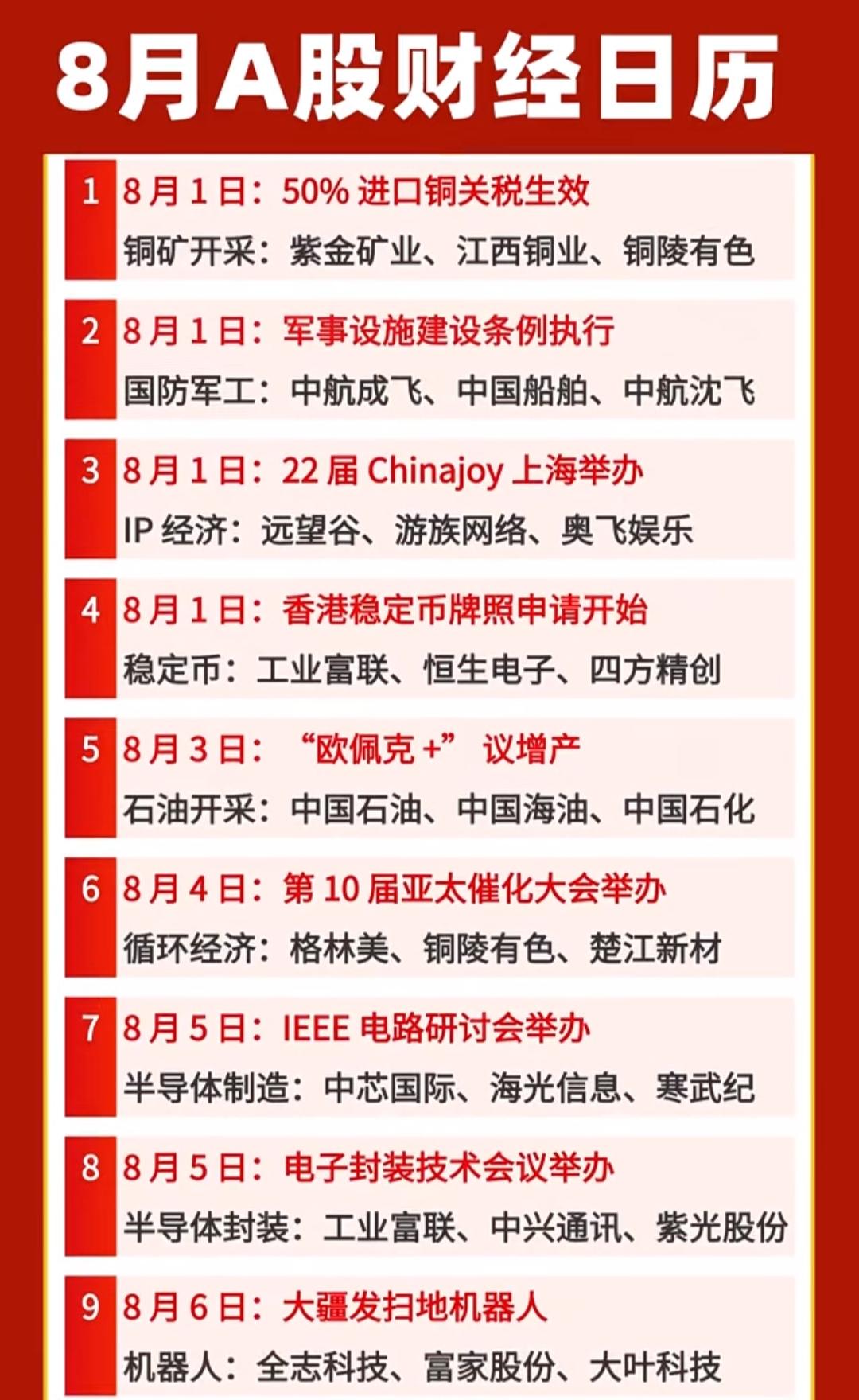 提前埋伏！整理8月全部催化事件，半导体、机器人、AI消费电子齐聚.8月重磅产