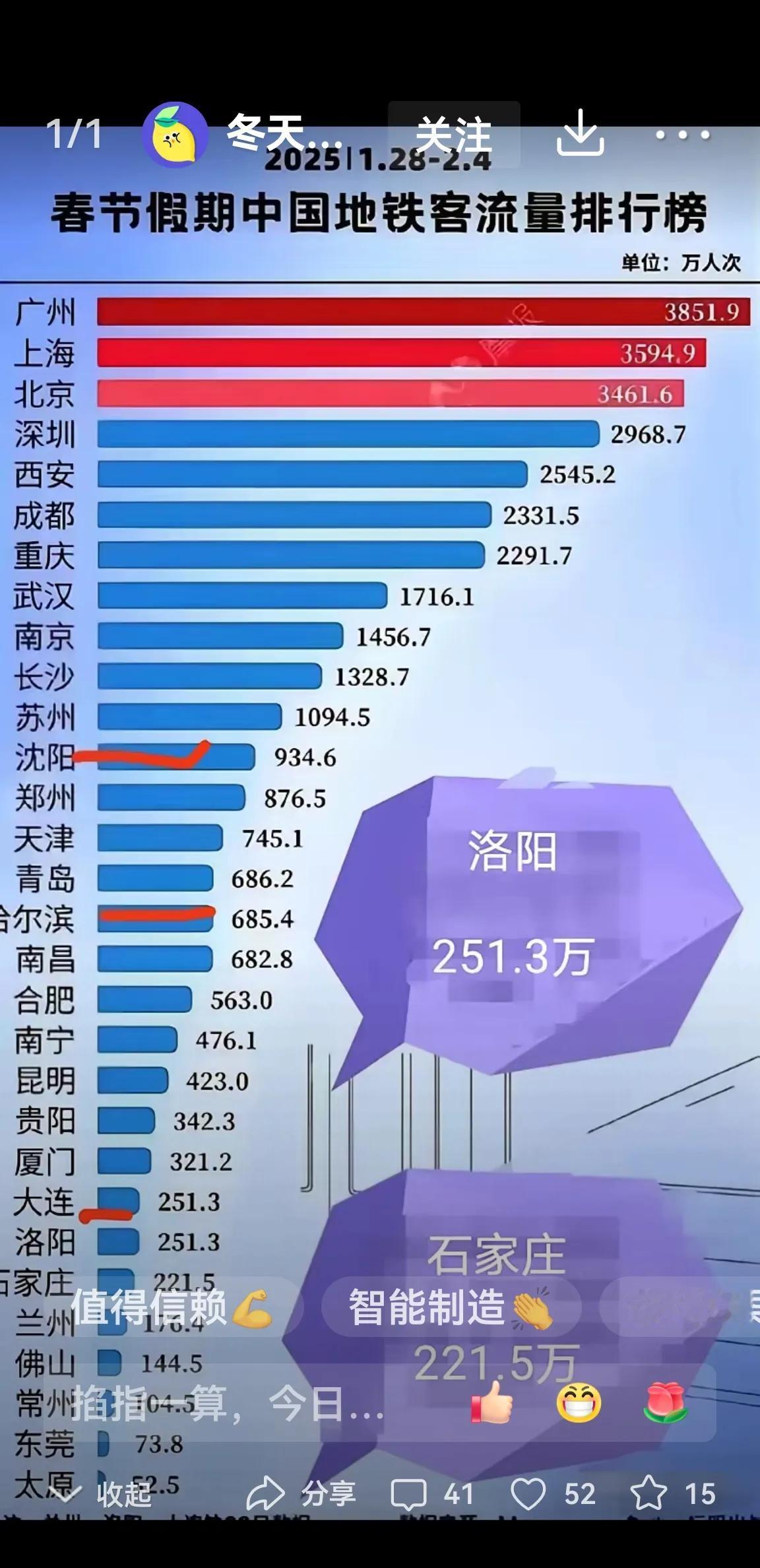 二里头夏都遗址博物馆位于河南洛阳偃师区，是国家“十三五”重大文化工程，2019年