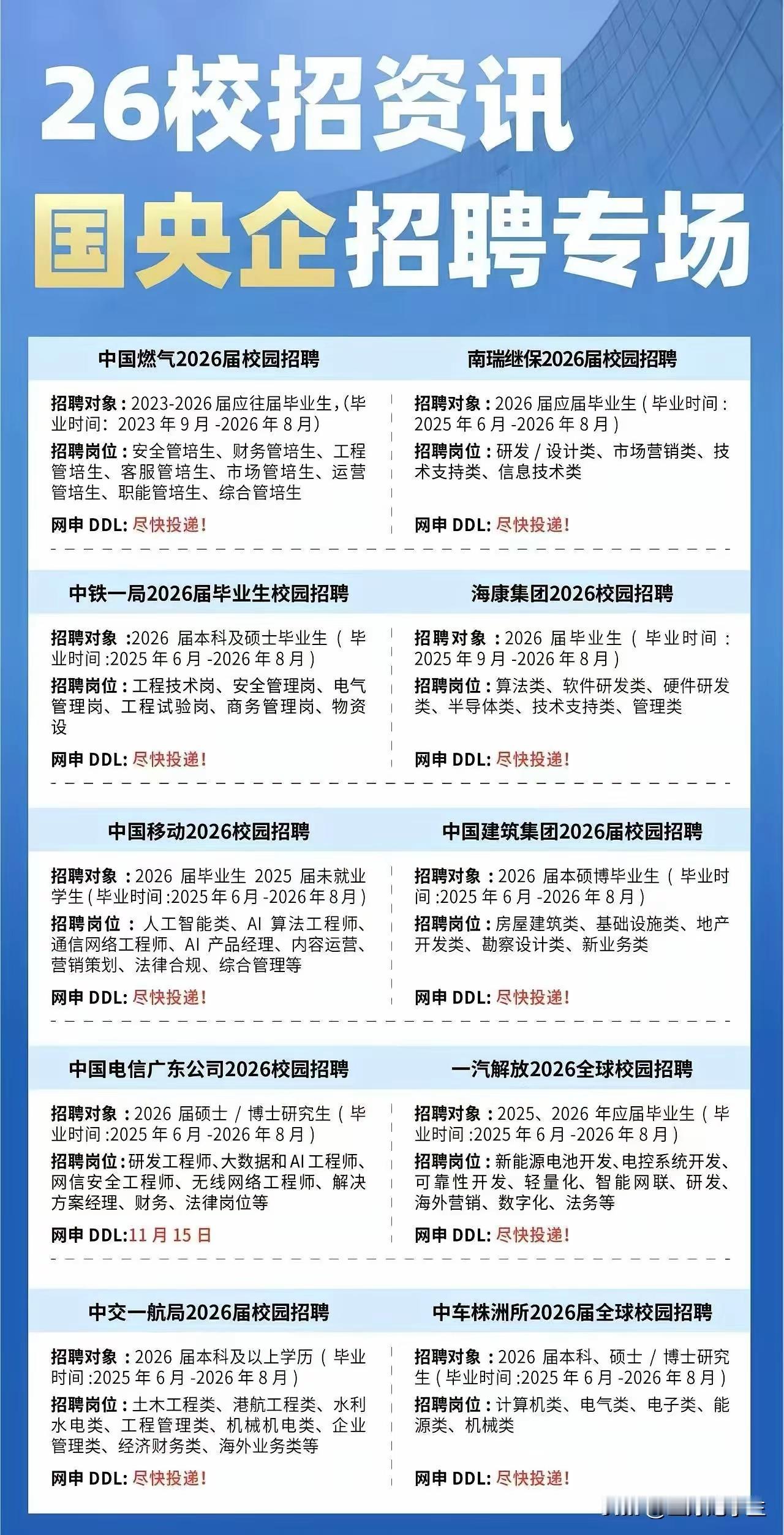 大学生校招平台有哪些?校招正在进行时！秋招招聘黄金时期！9—10月份是大学