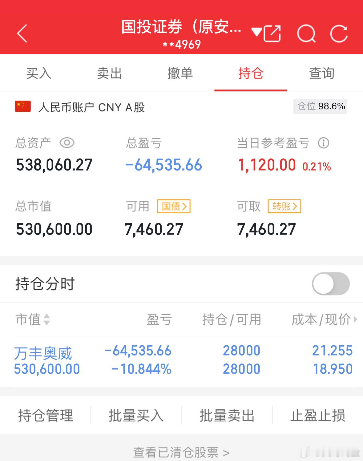 50万实盘挑战一年做到500万（第54天）总资产：538060当日参考盈亏：+1