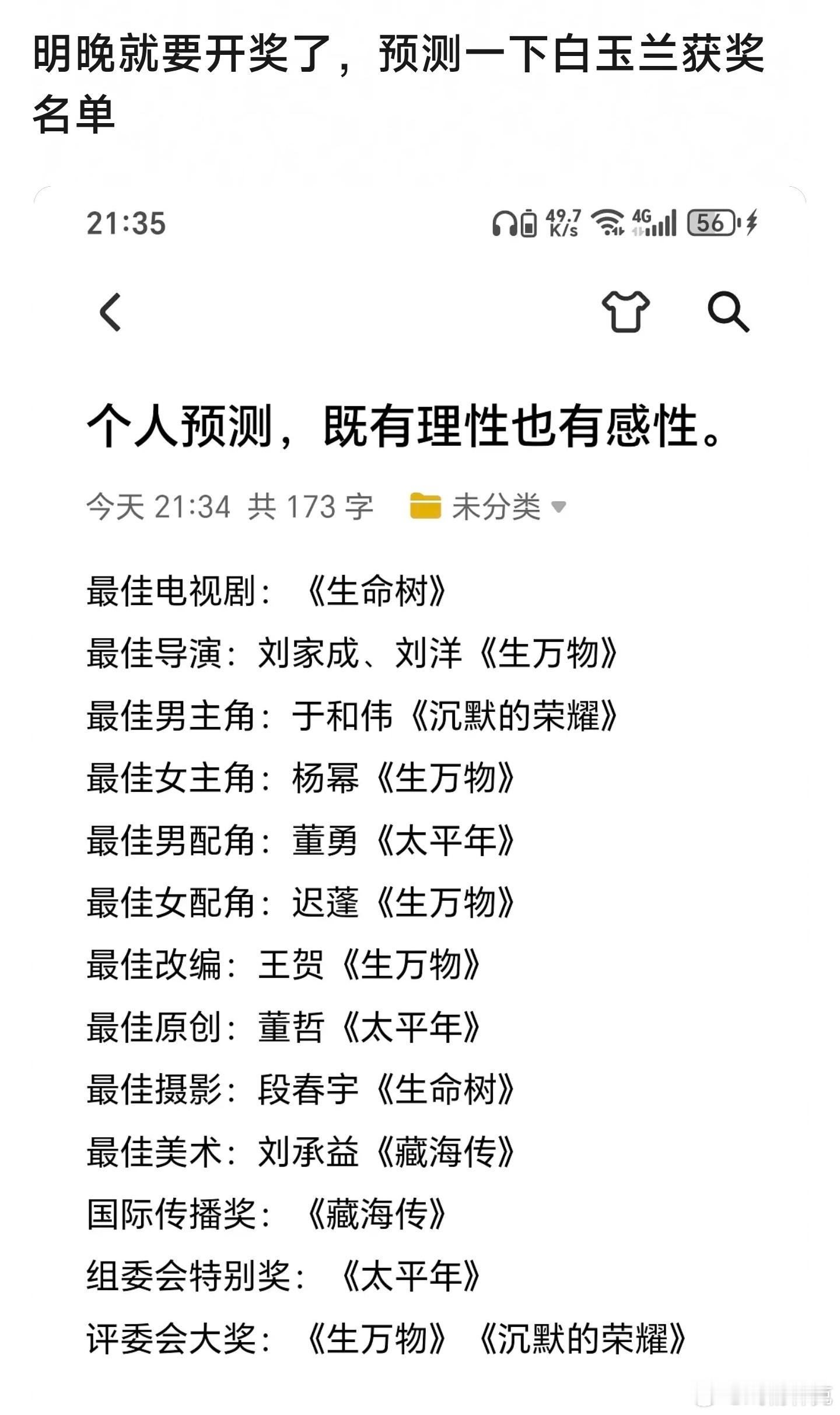 白玉兰预测网友预测，认同吗