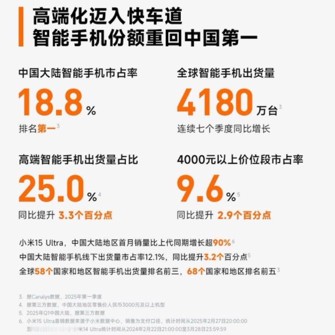 大浪淘沙，淘尽黄沙始到金。​​​