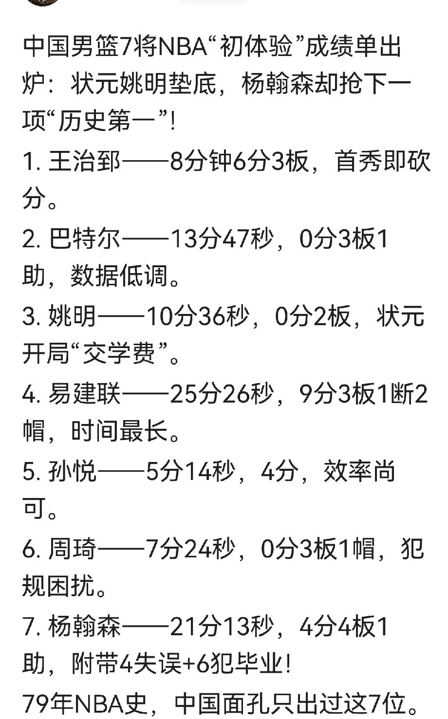 79年NBA历史，中国有七位球员登场，但是巴特尔、姚明、周琦首秀中只得到了零分，