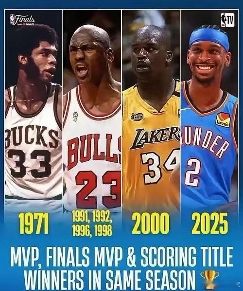 【近半神与神】赛季全满贯的球员仅4人：4、亚历山大1次，24/25赛季，拿到得分