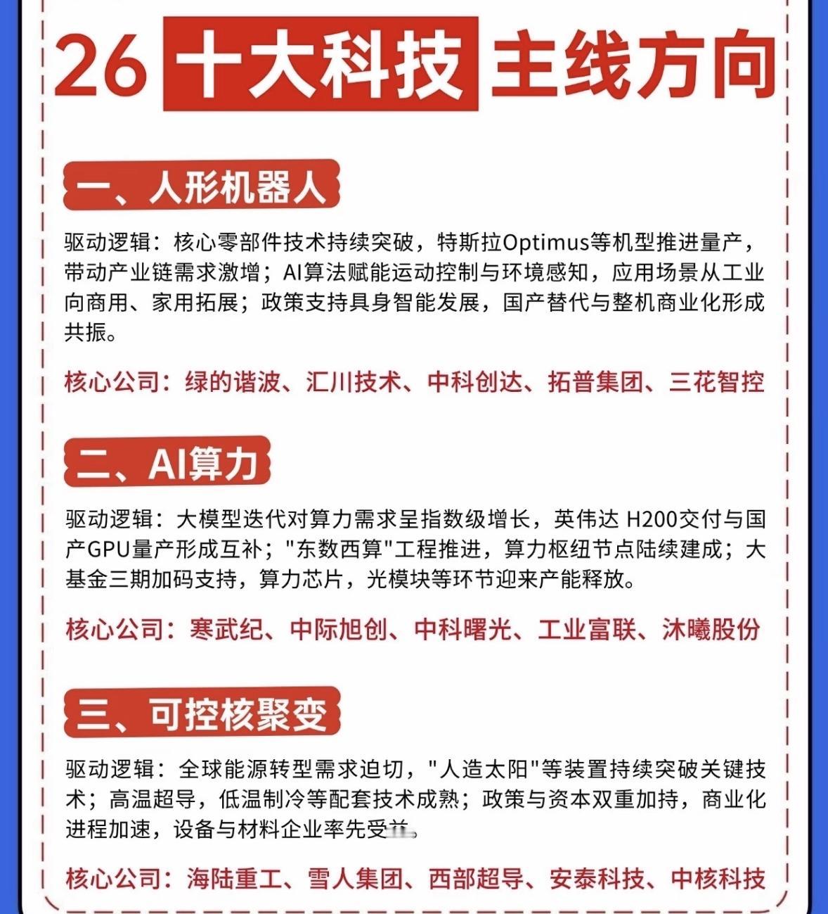科技前沿：液冷与6G通信的革新之路人形机器人量产加速，AI算力需求爆发，可控