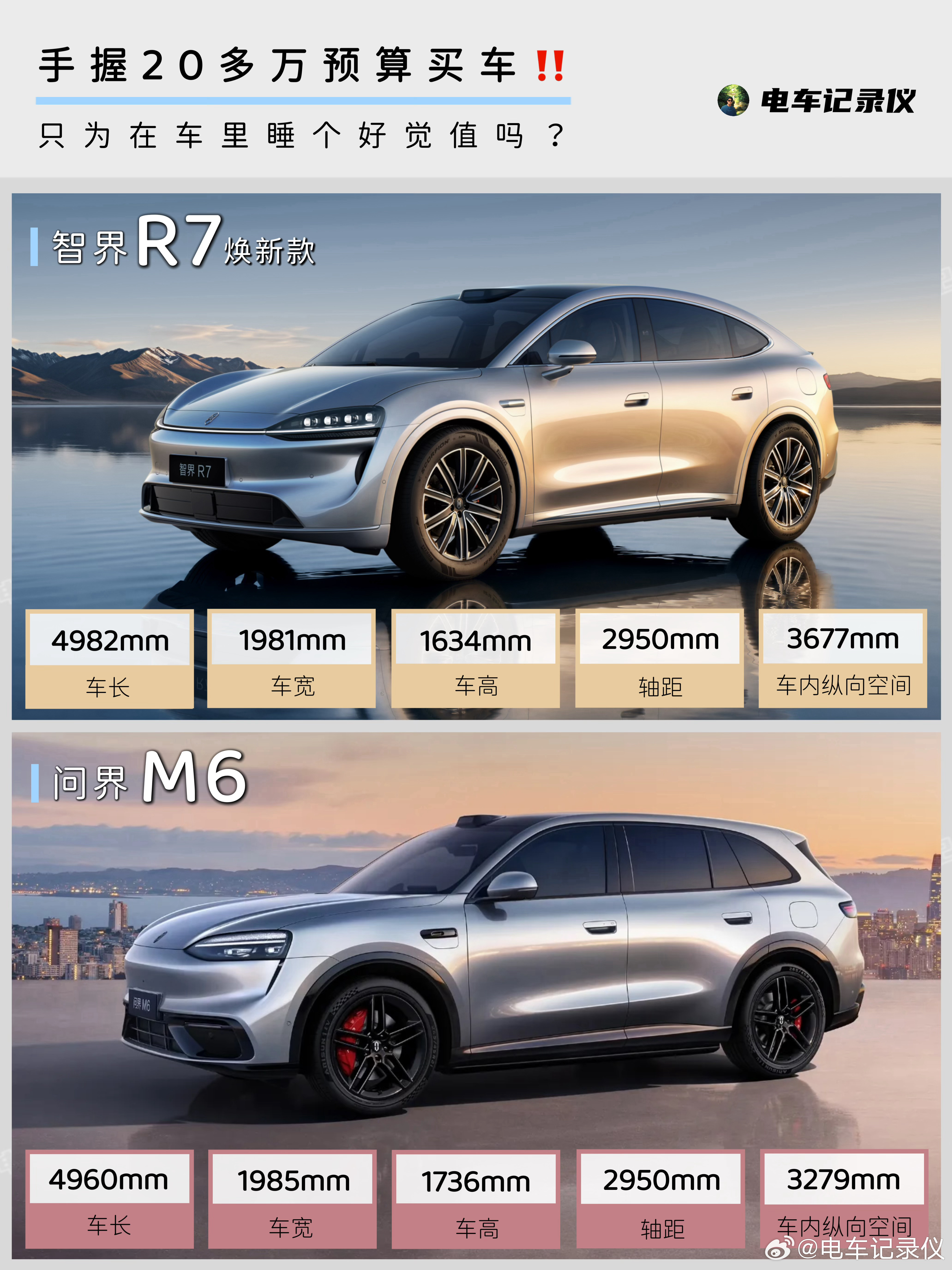 家用舒适，智界R7VS问界M6决赛圈怎么选🤔最近我一直在琢磨换车，预算大概二十五六万，家里看中了智