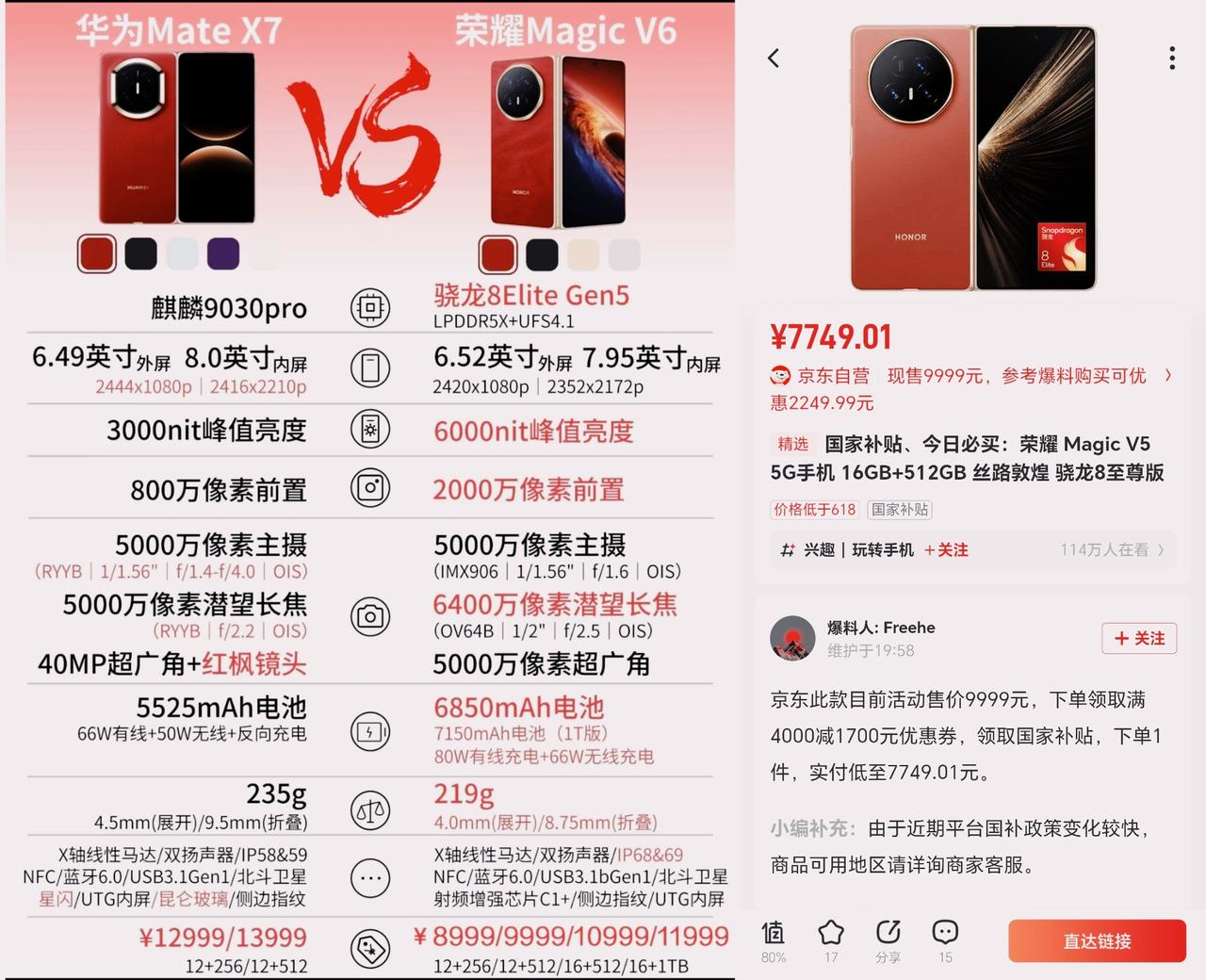 华为可能没想到，荣耀MagicV6直接上刺刀了[捂脸哭]大折叠赛道，荣耀本就轻