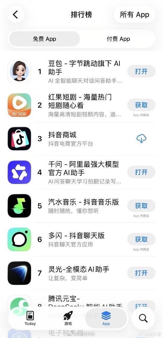 六天狂揽200万用户！AI终于从