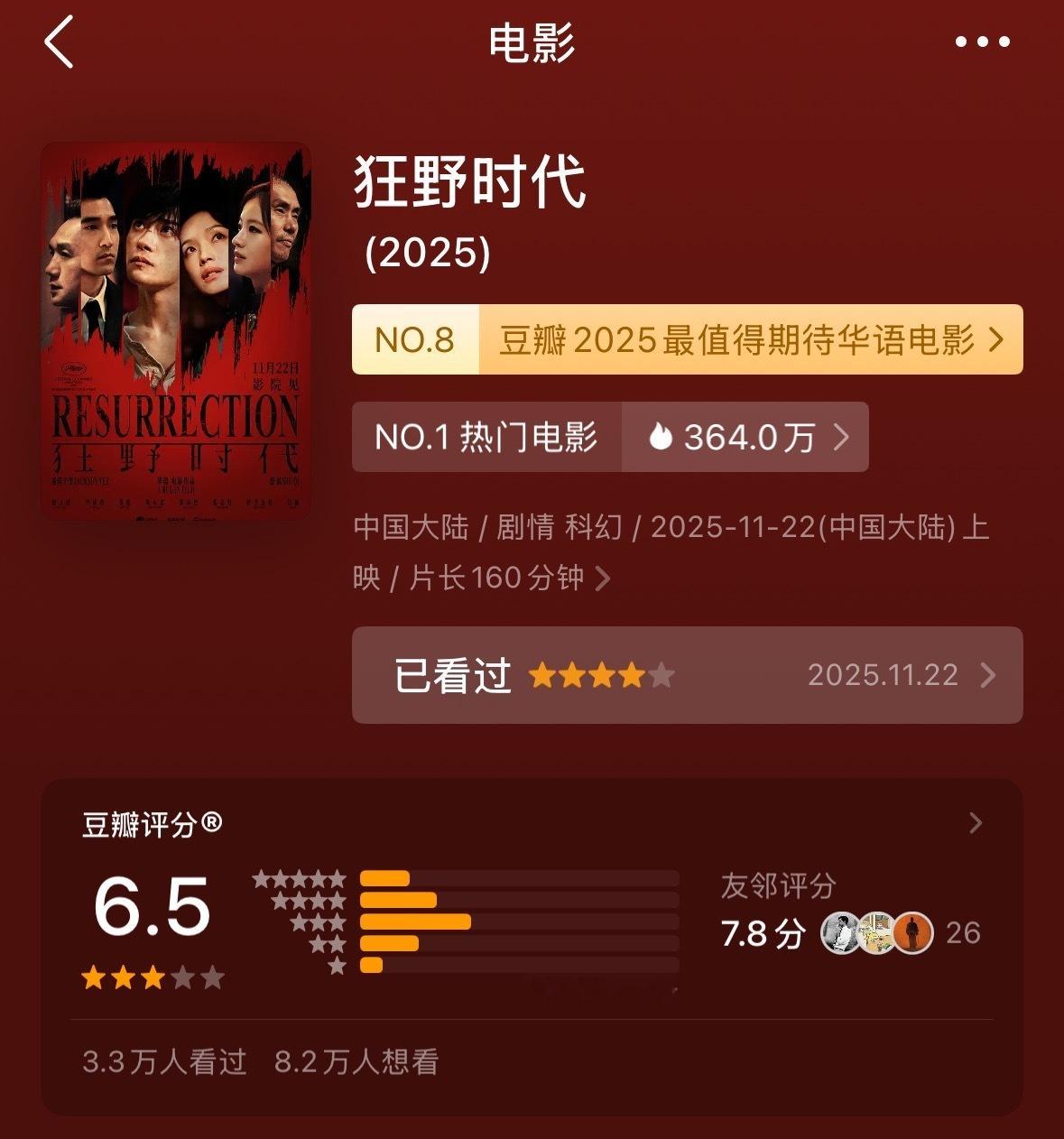 《狂野时代》豆瓣开分6.5，友邻评分7.8分，在我看后者更能代表电影的质量水平。