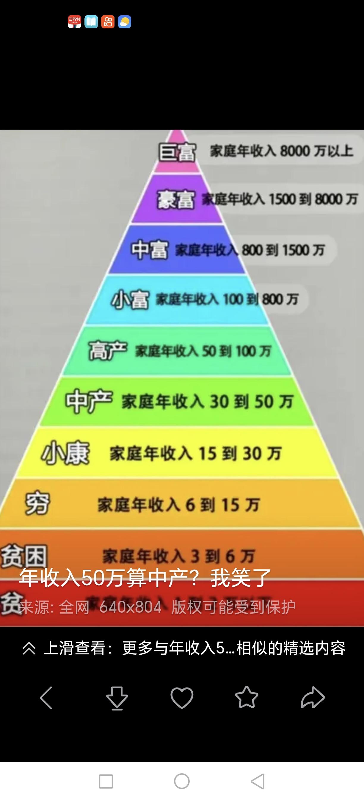 中国对富人财富的监管不够到位！改革开放以来，一部分人先富起来，一批能人实现迅速