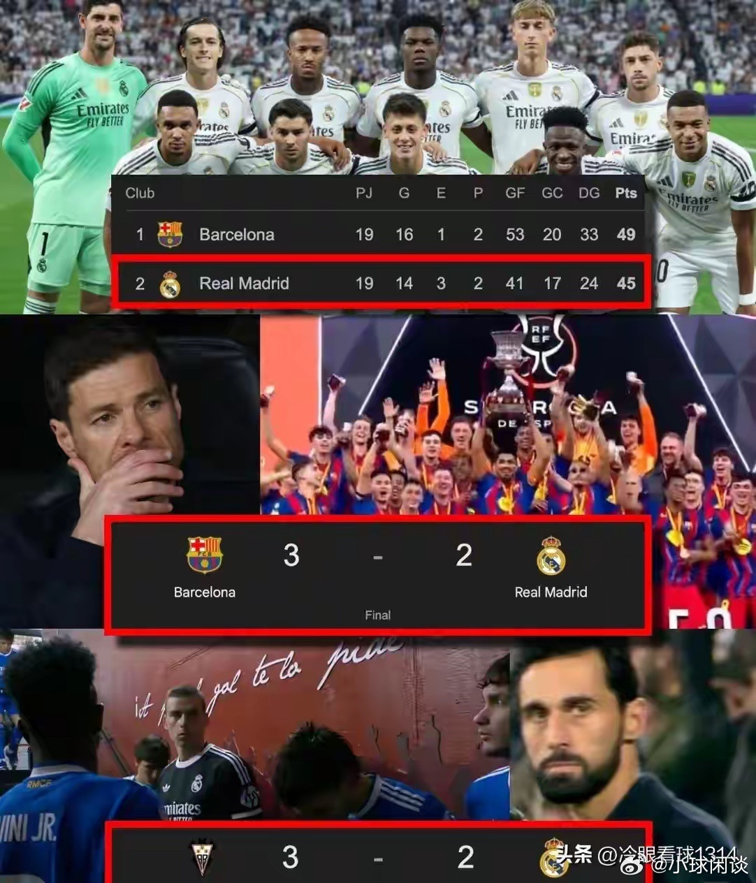 脸都不要了？皇马2-3阿尔瓦赛特，国王杯出局，一战揭露4个不争的事实！第一，皇马