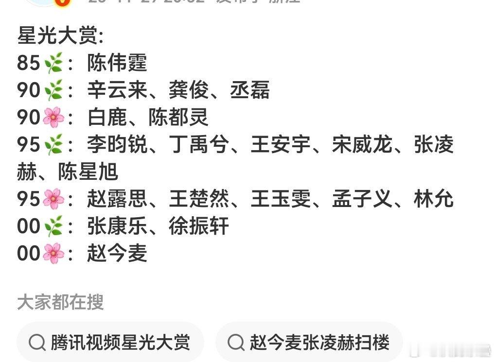 太惨淡了吧没露就更没法儿看