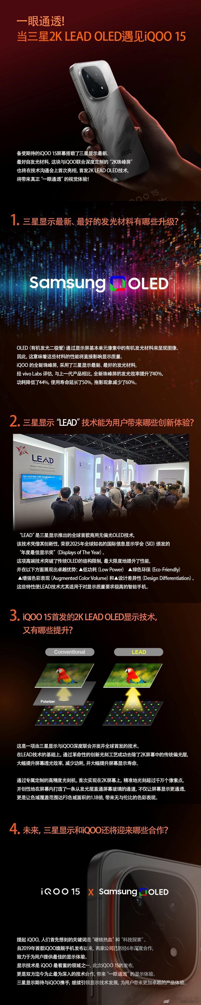 iQOO15采用三星最新、最好的发光材料，与上一代产品相比，发光效率提升40%