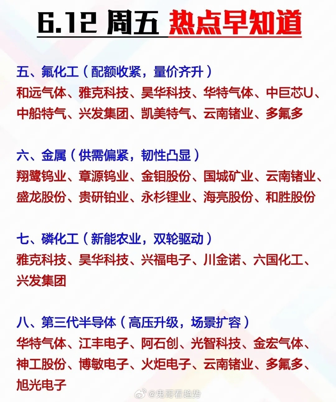 被资金反复点名的“熟面孔”，藏着A股最顶级的周期生存法则复盘当下A股的赛道轮动，