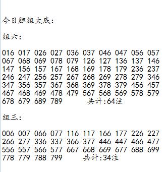 福彩3D2025028期胆码更新★公式胆码：015679（出一个或两个）★