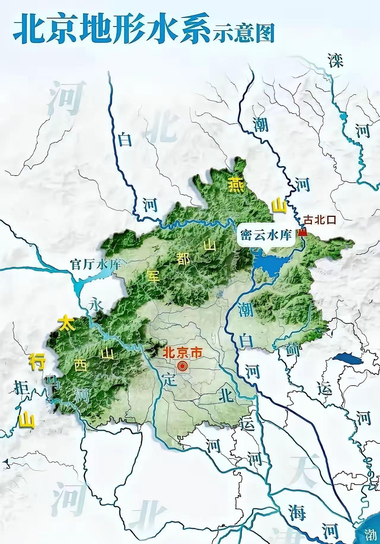 以前，北京的用水主要依靠密云水库和官厅水库的“双保险”。而现在，随着南水北调中线