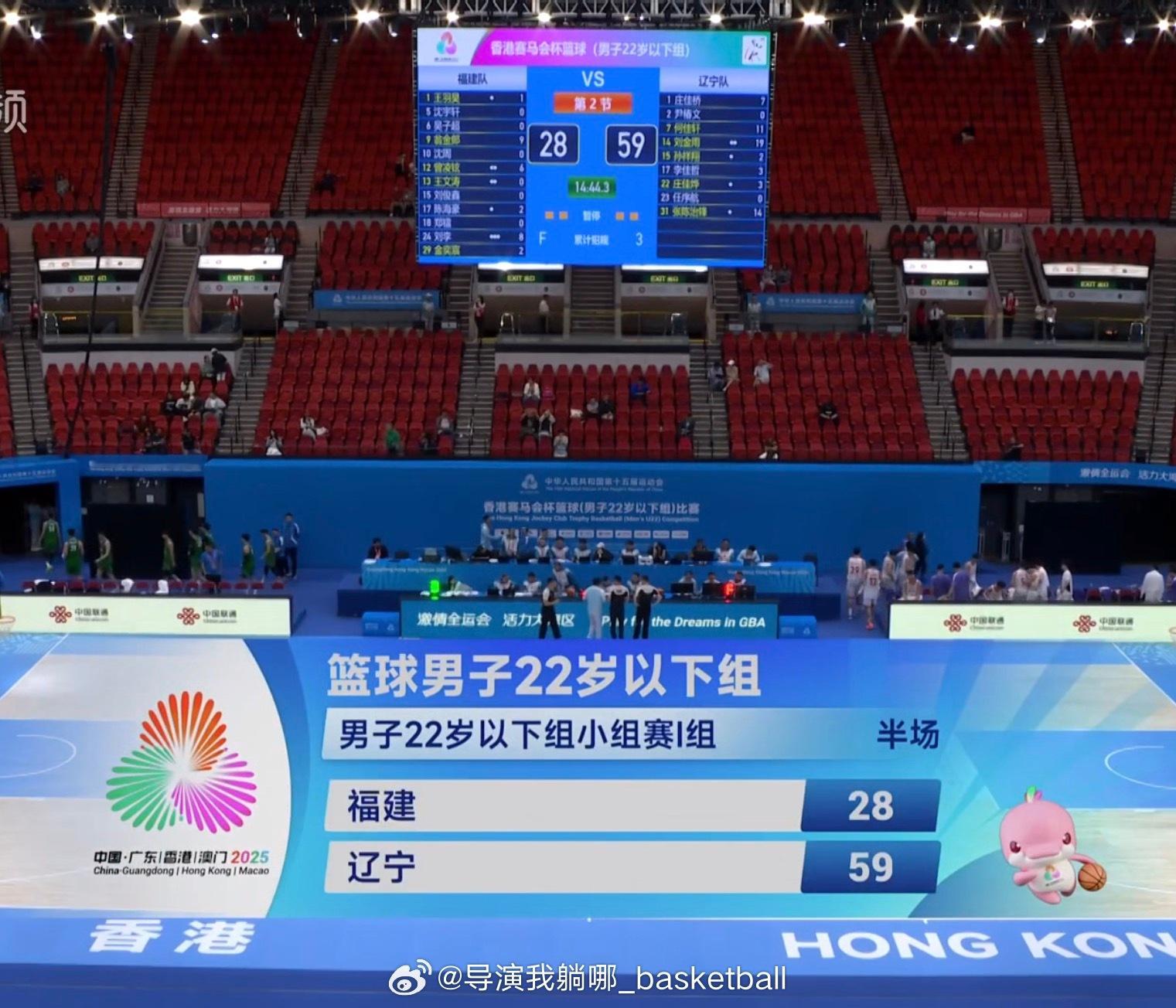 福建U22不算弱队了，阵容中3名CBA球员，内线刘李还是同届的国青中锋，辽宁队半