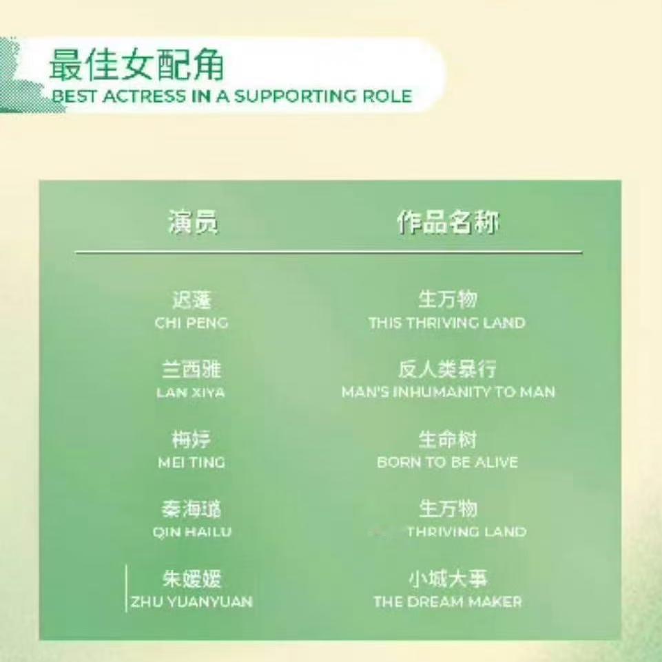 唐嫣未入围白玉兰最佳女配唐嫣白玉兰最佳女配掉提唐嫣未被提名