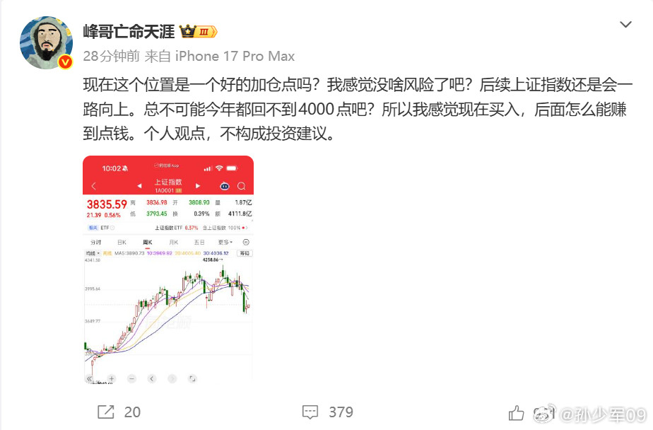 峰哥这是要买吗？