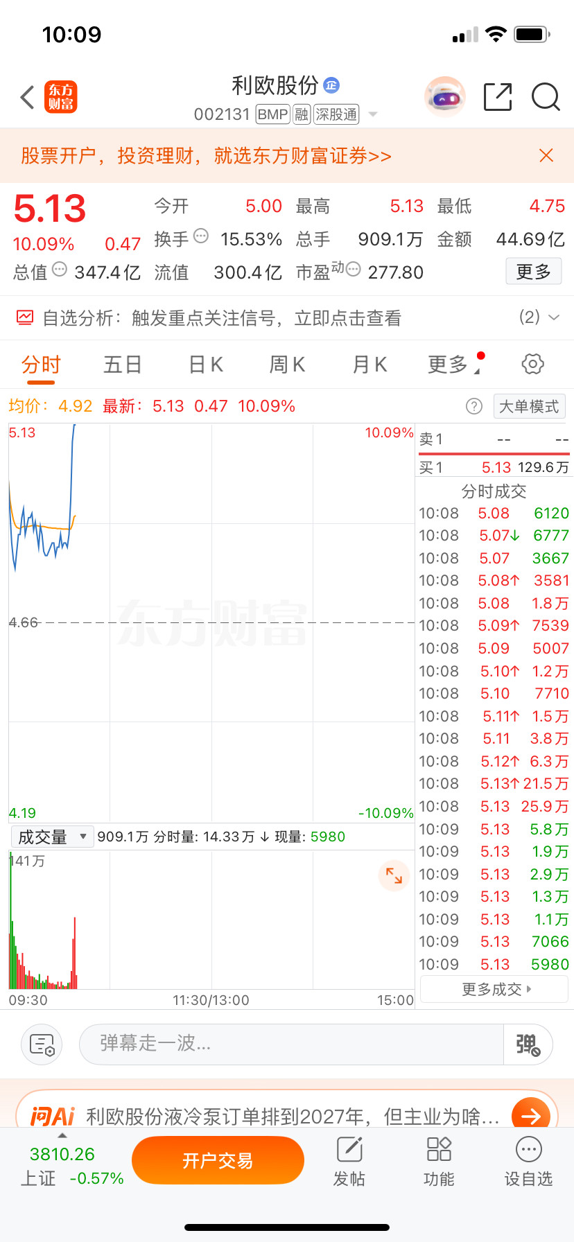 兄弟们，刚盯着盘面，利欧这波拉板，你们看见没？那大长腿，丝滑不丝滑？漂不漂亮？我
