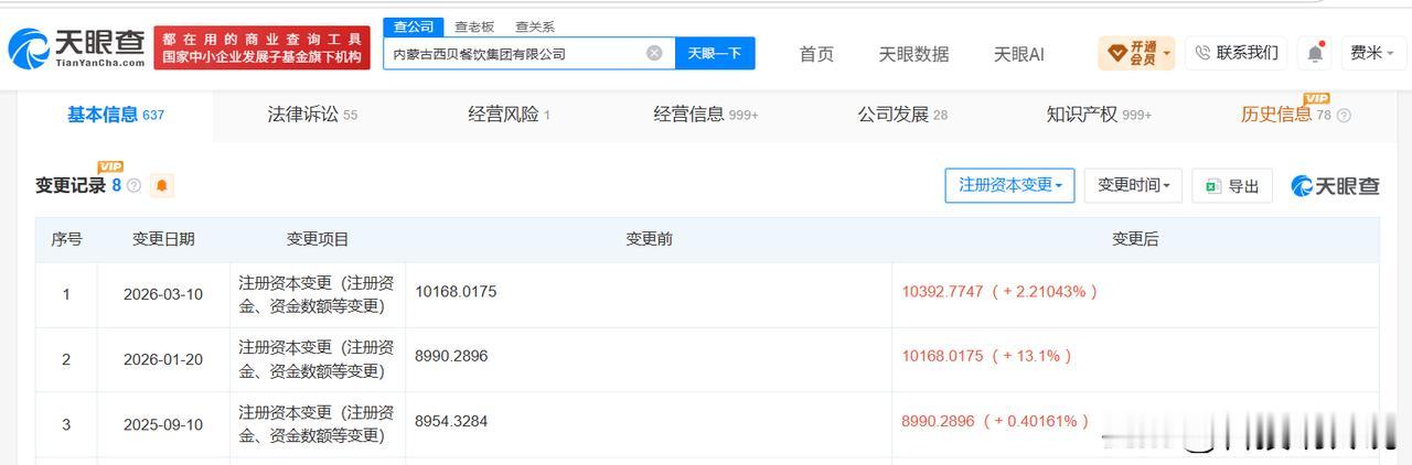 【西贝自罗永浩事件后增资超1400万西贝自罗永浩事件后已增资16%西贝近一年