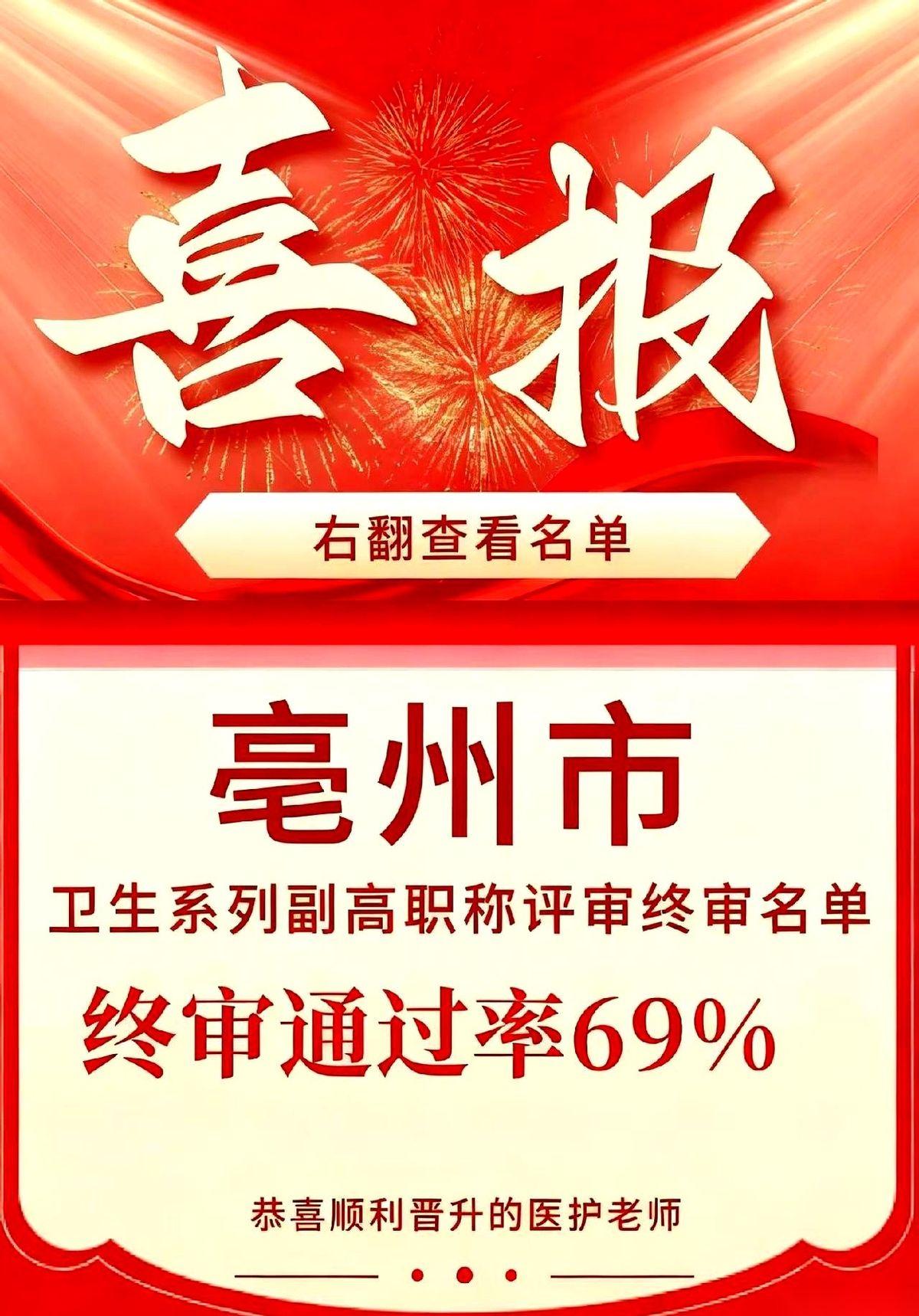 刚刷到亳州那份副高名单，朋友圈都炸了。483个名字。背后是483个家庭今晚能