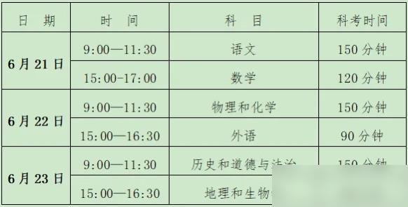 今年中考的家长群炸了，都在传一个“51分”的消息！我家也有今年中考的娃，特意