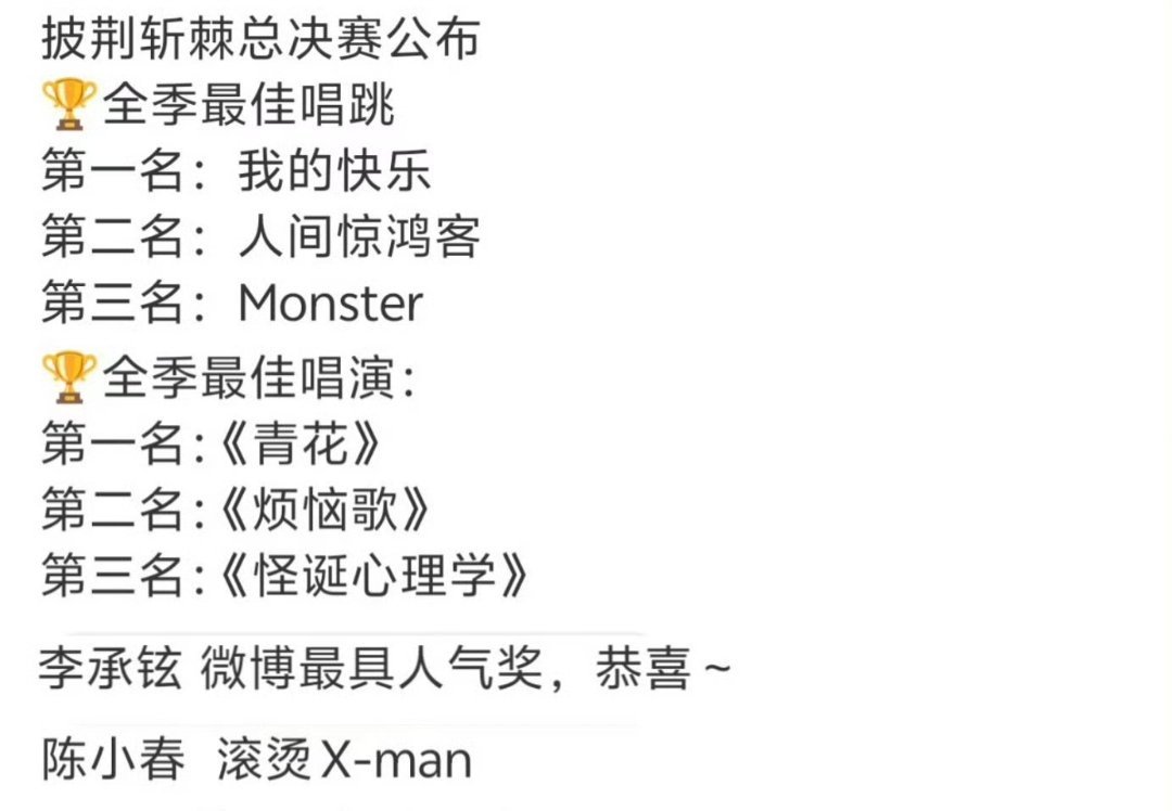 披荆斩棘总决赛现在的情况滚烫X-man：陈小春年度X-Fire：张智霖、张