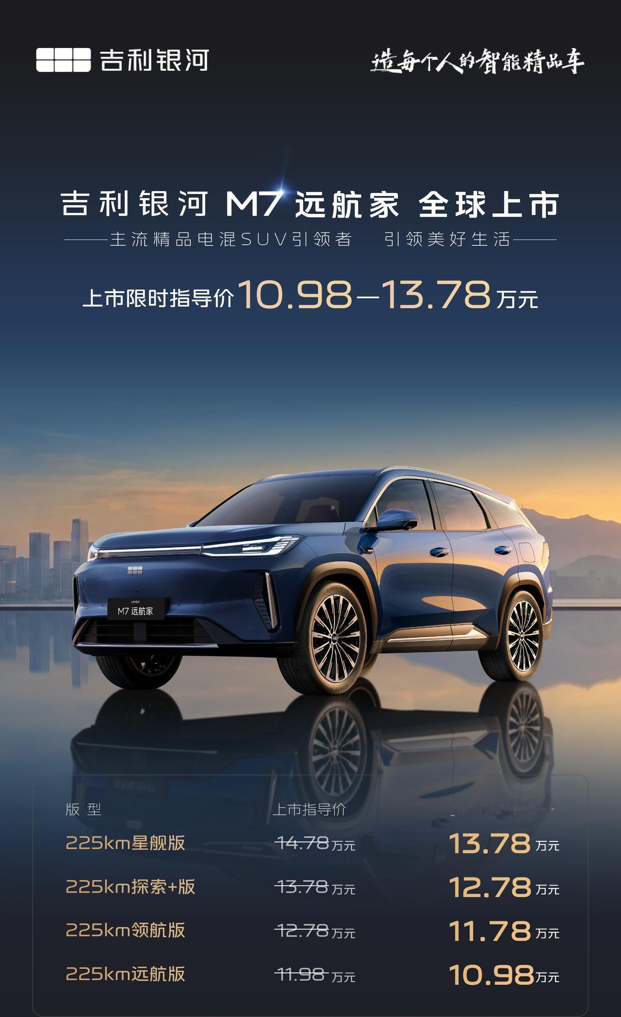 吉利银河M7上市了，限时指导价10.98万起，顶配旗舰版13.78万。正式售价较