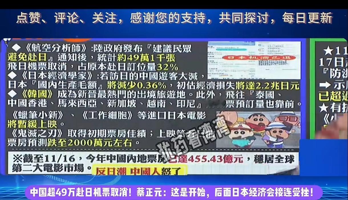 这下日本高兴了，绝大多数中国人不去了，中国各大航空公司已有约50万张赴日机票被游