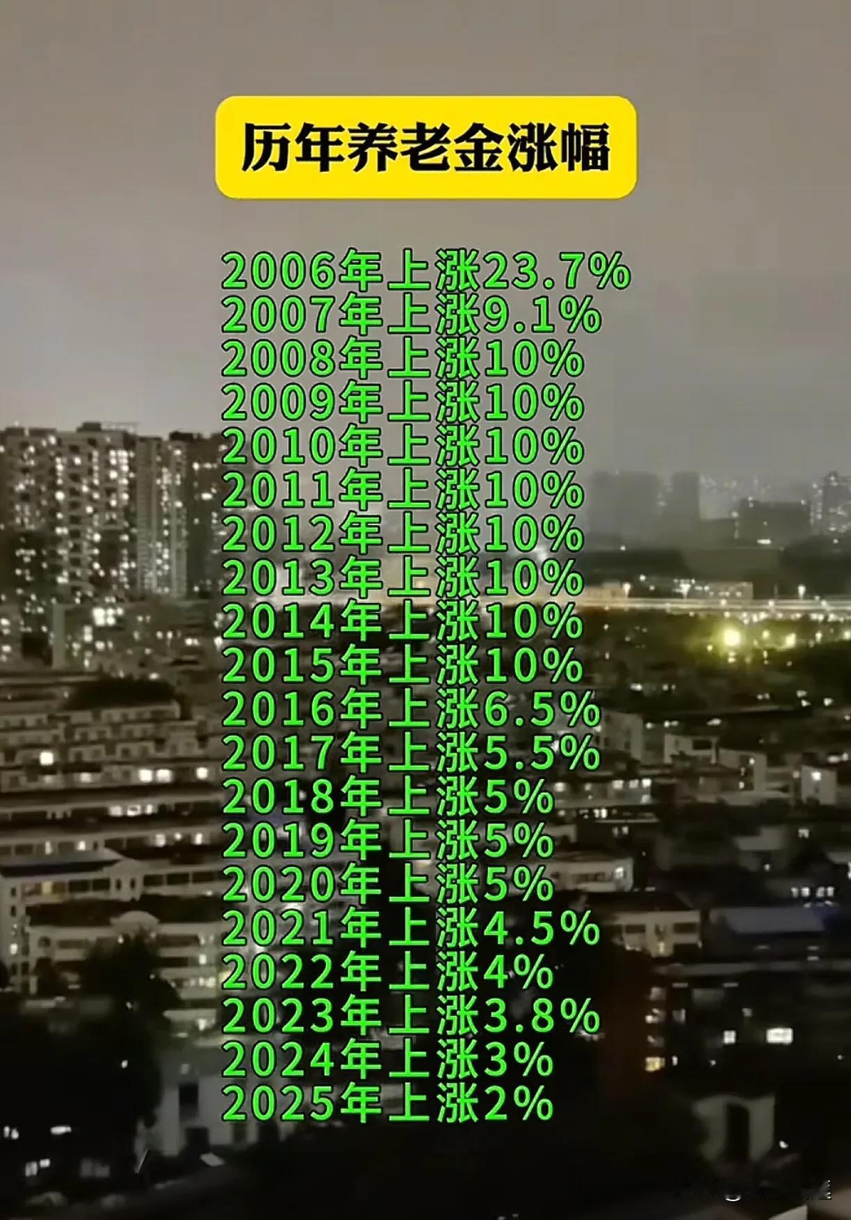 关于应对社保新政，我想到一个主意：50岁大妈端盘子，60岁大爷打杂，包吃包住，