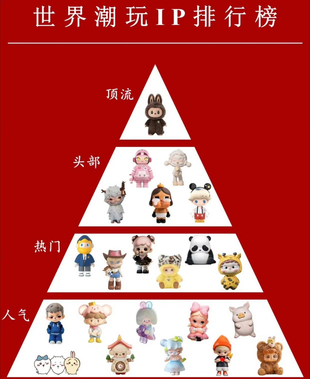 杭州一泡泡玛特开业当天闭店还是太火爆，黄牛都来了。[捂脸哭][捂脸哭][捂脸哭]​