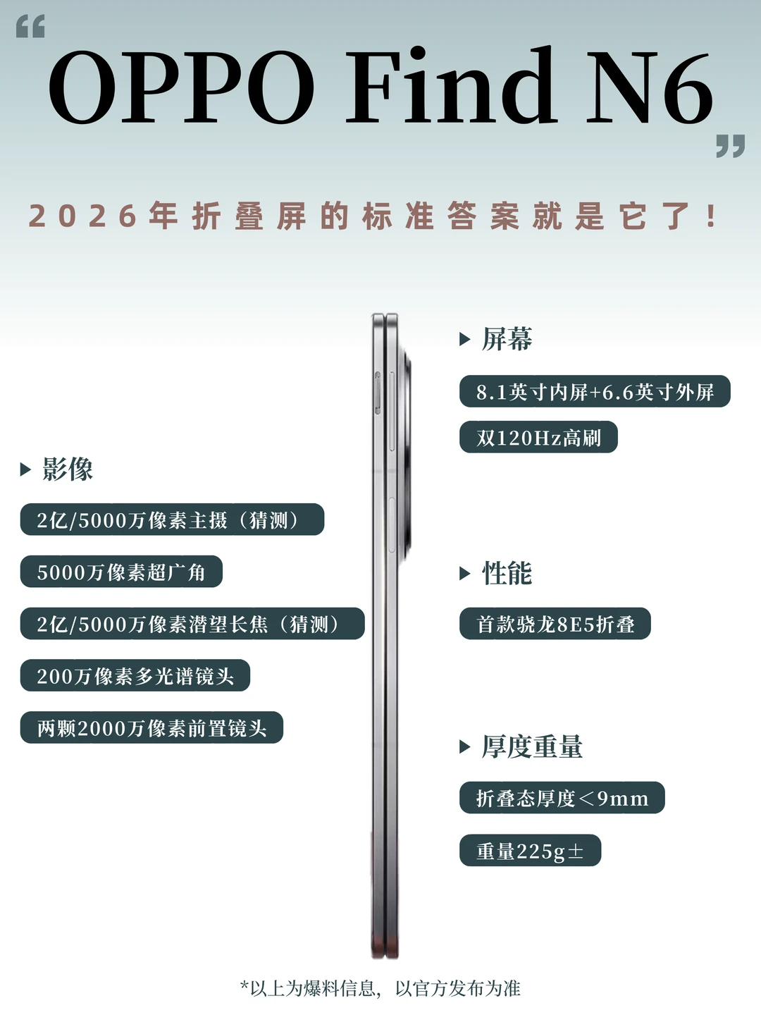 看完今年的爆料，我更期待OPPO新折叠了