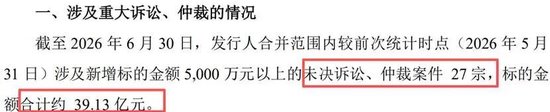 年度过半, 碧桂园带着紧迫感